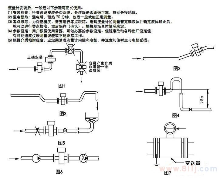 timg.jpg 不銹鋼電磁流量計(jì)安裝位置